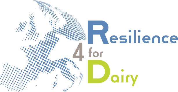Resilience for Dairy -hankkeen logo